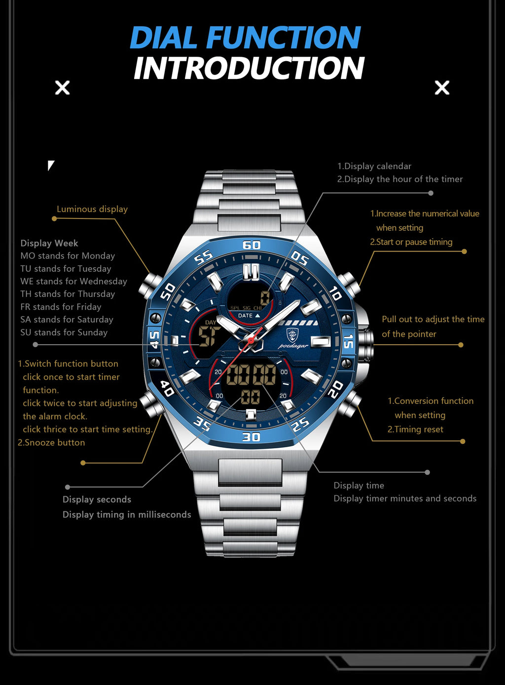 LED Analog-Digital Chronograph Watch – Full Calendar with Alarm & Bracelet