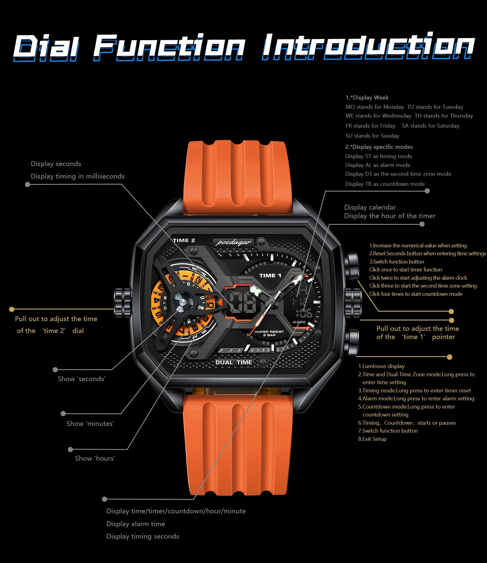 LED Chronograph Sport Watch – Dual Time & Alarm with Silicone Strap