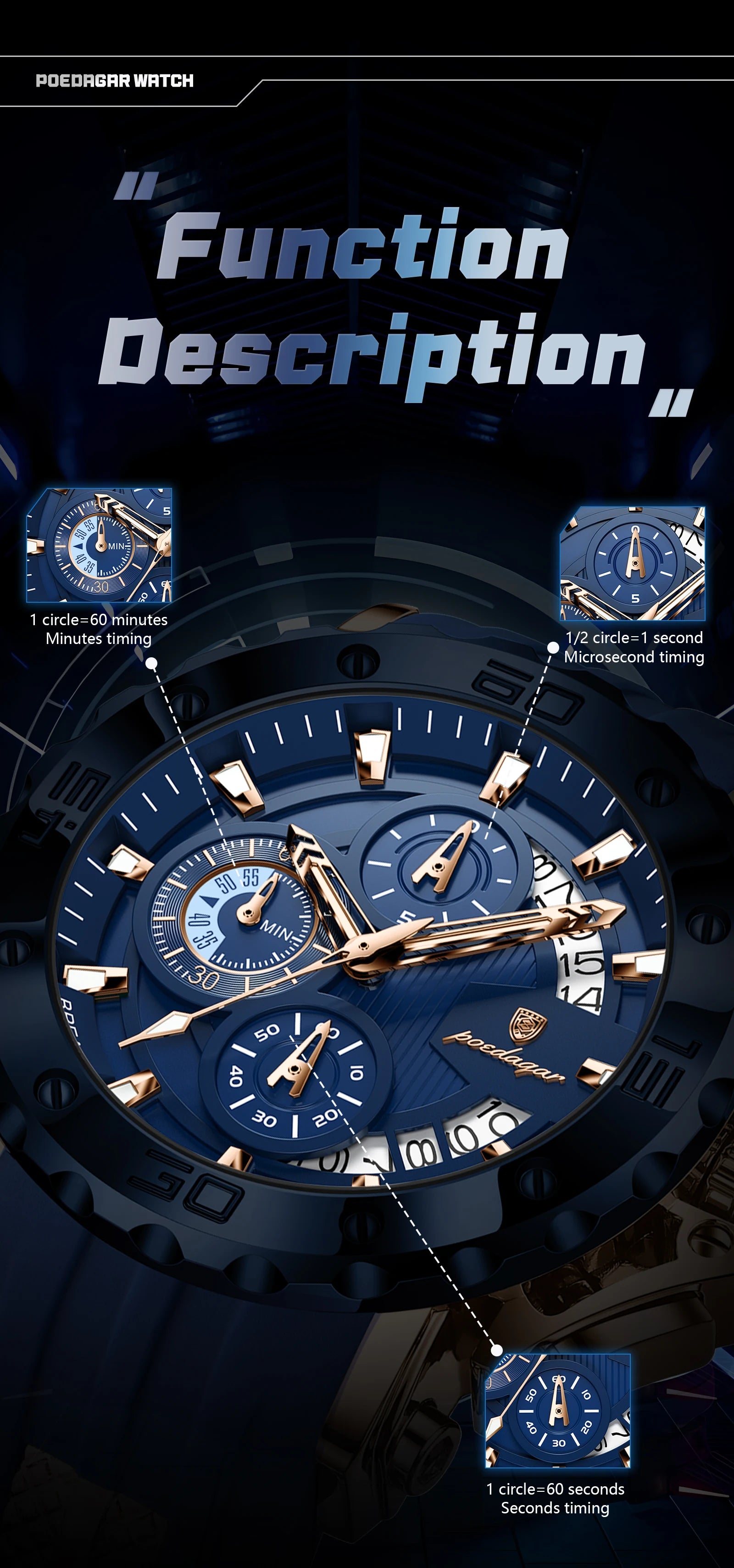 Large Chronograph Sport Watch – Full Calendar with Silicone Strap & Luminous Dial